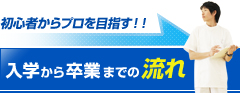 初心者からプロを目指す！　入学から卒業までの流れ